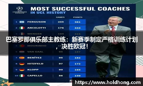 巴塞罗那俱乐部主教练：新赛季制定严格训练计划，决胜欧冠！