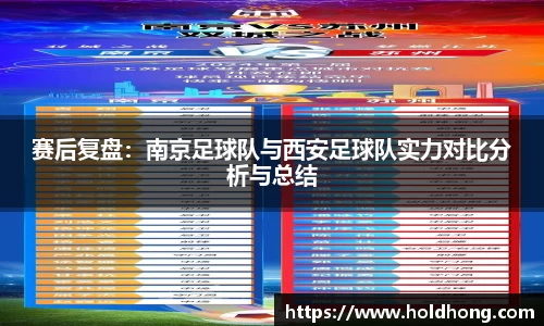 赛后复盘：南京足球队与西安足球队实力对比分析与总结