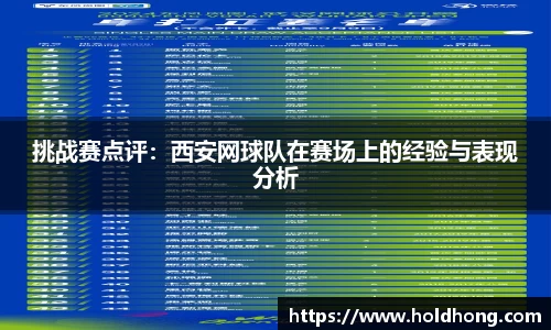 挑战赛点评：西安网球队在赛场上的经验与表现分析