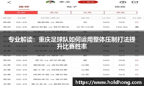 专业解读：重庆足球队如何运用整体压制打法提升比赛胜率
