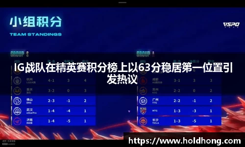 IG战队在精英赛积分榜上以63分稳居第一位置引发热议