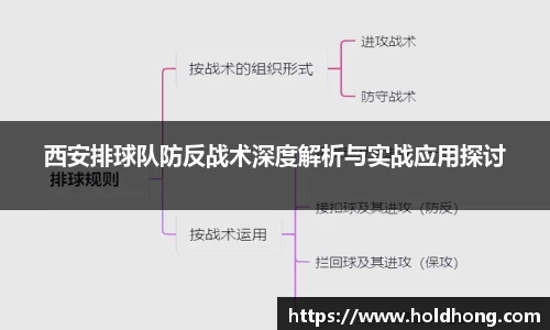 西安排球队防反战术深度解析与实战应用探讨