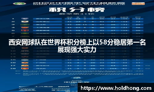 西安网球队在世界杯积分榜上以58分稳居第一名展现强大实力