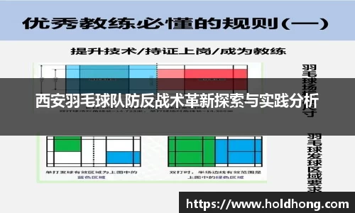 西安羽毛球队防反战术革新探索与实践分析