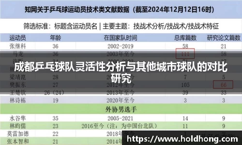 成都乒乓球队灵活性分析与其他城市球队的对比研究