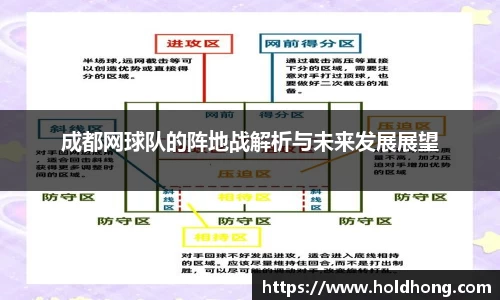 成都网球队的阵地战解析与未来发展展望