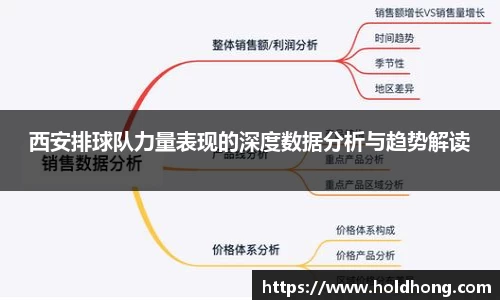 西安排球队力量表现的深度数据分析与趋势解读